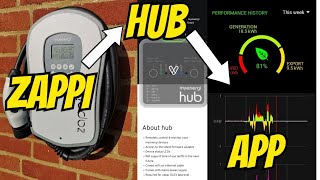 Myenergi Hub  Zappi  App Connection amp firmware download [upl. by Arbed]