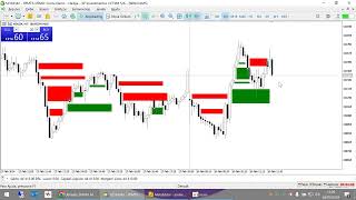 EXPLICANDO SINAL  INDICADOR ORDERBLOCK  METATRADER 5  R 300 PAGAMENTO ÚNICO b3 mql5 trader [upl. by Ot]