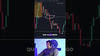 ¿QUE ES UNA quotENTRADITAquot EN EL TRADING PARTE 2 [upl. by Tutto]