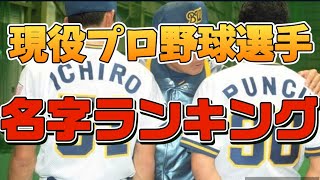 現役プロ野球選手の名字ランキング 2024年版 DEクイズ [upl. by Anilosi178]