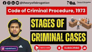 Step by step stages of criminal cases  CrPC  Judiciary  PO [upl. by Tymothy740]