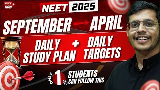 6 Month Most Realistic Strategy For NEET 2025 Exam  Can I Crack NEET 2025 In 6 Months  NTA NEET [upl. by Hiamerej]