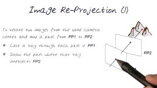 Image reprojection [upl. by Eiltan]