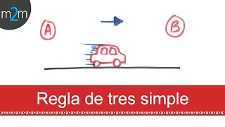 Intro a la regla de tres simple│directa e inversa [upl. by Dixon]