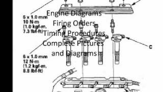 Free Ford Wiring Diagrams [upl. by Htes]