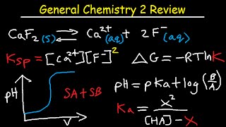 General Chemistry 2 Review Study Guide  IB AP amp College Chem Final Exam [upl. by Ellingston80]