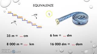 misure lunghezza1 [upl. by Australia]