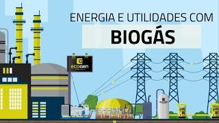 Geração de Energia e Utilidades por meio de Biogás [upl. by Ylecic]