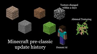 Minecraft Update History  PreClassic [upl. by Kenna]