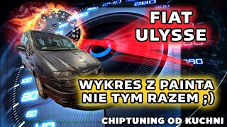 FIAT ULYSSE 20JTD  quotparszywekquot z problemami 😏 chiptuning od kuchni [upl. by Eicats]