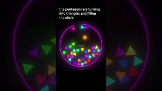 The pentagons are turning into triangles and filling the circle satisfying viral shorts [upl. by Ayoral]