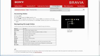 Sony BRAVIA LCD Online TV Manuals with Sony Reference Book [upl. by Deborath]