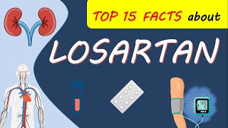 Losartan potassium Cozaar 25 mg amp 50 mg  Top FACTS to Know [upl. by Bannerman58]