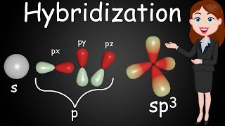 Hybridization of carbon  HINDI explanation  BASICS OF ORGANIC CHEMISTRY [upl. by Kooima]