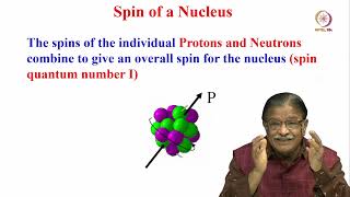 Lec 01 Introduction to NMR [upl. by Curr]