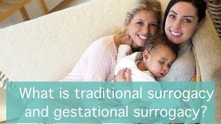 What is traditional surrogacy and gestational surrogacy [upl. by Eelak]