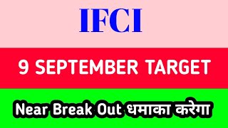 ifci share latest news today  ifci share latest news [upl. by Rafaela947]