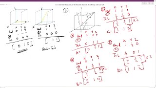 Miller Indices 04  how to Identify indices for Directions [upl. by Joo]