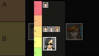 Objection Tier List 2 aceattorney apollojustice apollojusticeaceattorney [upl. by Barber]