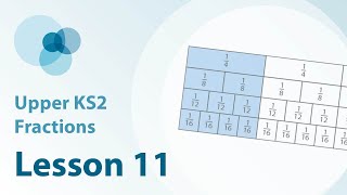 11 Introduction to simplifying fractions using fractions that can be simplified to unit fractions [upl. by Nerot195]