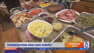 Californians prefer this Thanksgiving side over the rest study says [upl. by Nurav]