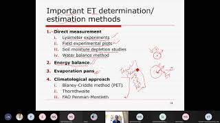 L17AM  Lysimeter Water Balance Method Evaporation Measurement  170222  Prof A Mishra [upl. by Narmak80]