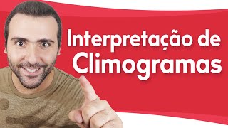 INTERPRETAÇÃO DE CLIMOGRAMAS  MÉDIA DE TEMPERATURA TOTAL DE CHUVA ACUMULADA HEMISFÉRIOS [upl. by Meli578]