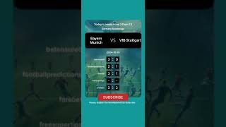 Bayern Munich vs VfB Stuttgart Today Prediction football predictions bettingtips [upl. by Nerreg742]