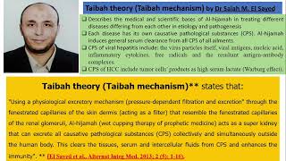 Alhijamah is a novel effective adjuvant treatment for viral hepatitis  Video abstract ID 409526 [upl. by Ennayrb394]