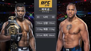 UFC 270 Francis Ngannou vs Ciryl Gane [upl. by Lindsey]