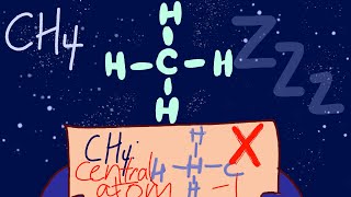 Chemical Bonding Made EASY Key Definitions Explained 2024 [upl. by Trebornhoj]