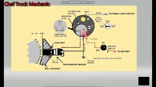 TACHOMETER WIRING DIAGRAM AND TROUBLESHOOTING [upl. by Meibers]