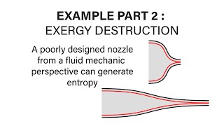 Mechanical Engineering Thermodynamics  Lec 13 pt 3 of 3 Example Exergy Destruction [upl. by Ailad]