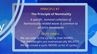 Hurst Cycles Basics  The Principle of Nominality [upl. by Sivrat]