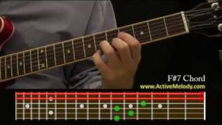 How To Play an F7 Sharp Chord On The Guitar [upl. by Ennaus]