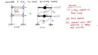 Serial In Serial Out Shift Registers [upl. by Edalb]