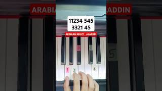 Arabian Nights  Aladdin Piano Tutorial arabiannights aladdin tutorial [upl. by Yenruogis]