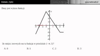 Zadanie 9  trening do matury z matematyki [upl. by Warring]