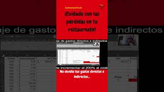 Cuida los costos directos e indirectos de tu restaurante [upl. by Jannery]