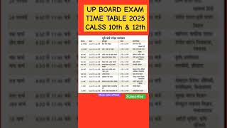 UP BOARD EXAM TIME TABLE 2025 CLASS 10th amp 12th  UP BOARD TIME TABLE 2025shorts upboard upsc [upl. by Schiro]