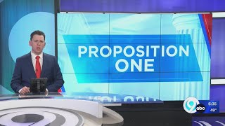 Proposition One to go into effect on January 1st [upl. by Irab]