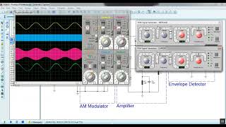 AM modulation and demodulation Circuit example [upl. by Scutt]