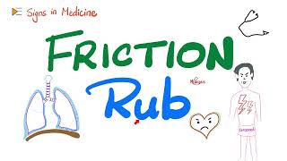 Friction Rub  Pericarditis Pleurisy Pleuritis  Signs in Medicine [upl. by Craggy]