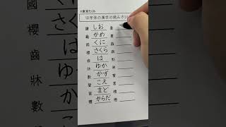 旧字体の漢字の読み方20選 [upl. by Blanca]