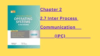 inter process communication in operating system Processes  Chapter2 [upl. by Polito]