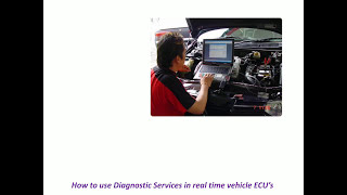 How to use Diagnostic Functionalities in Realtime Embedded World  UDS Part 6 [upl. by Yentirb547]