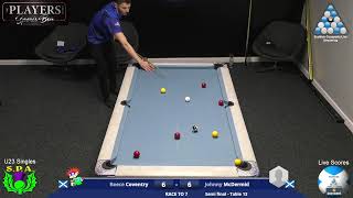 2023 SPA U23s Scottish Singles Championship I Main Table 13 [upl. by Naujid]