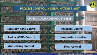 CLOSEDLOOP CONTROL SYSTEM  IN DESALINATION PLANT [upl. by Brookes]