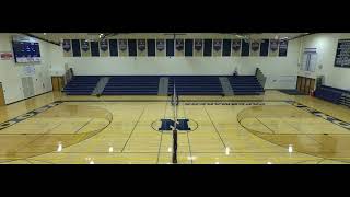 Nekoosa High School vs Wisconsin Dells Varsity Womens Volleyball [upl. by Adlesirhc]