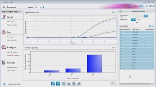 AriaMx Analyzing a Comparative Quantitation Experiment [upl. by Nimzzaj]